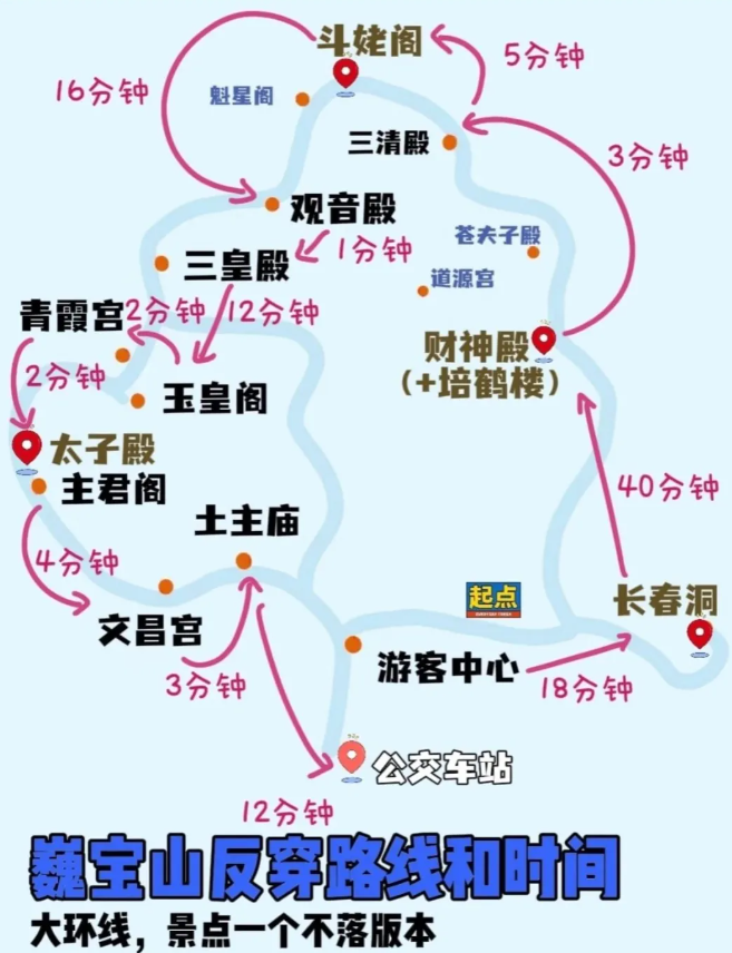 大理巍寶山