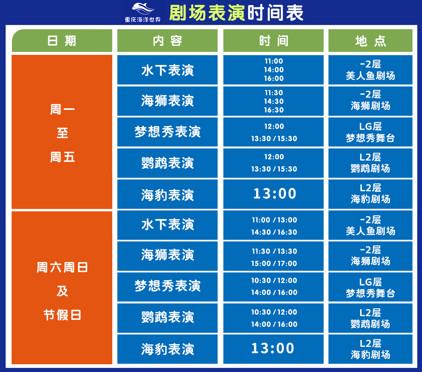 2025重慶海洋世界門票價(jià)格及收費(fèi)標(biāo)準(zhǔn)一覽(附免票政策+購(gòu)票入口+表演時(shí)間表)