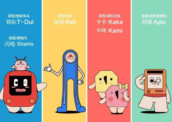 鄭州地鐵卡