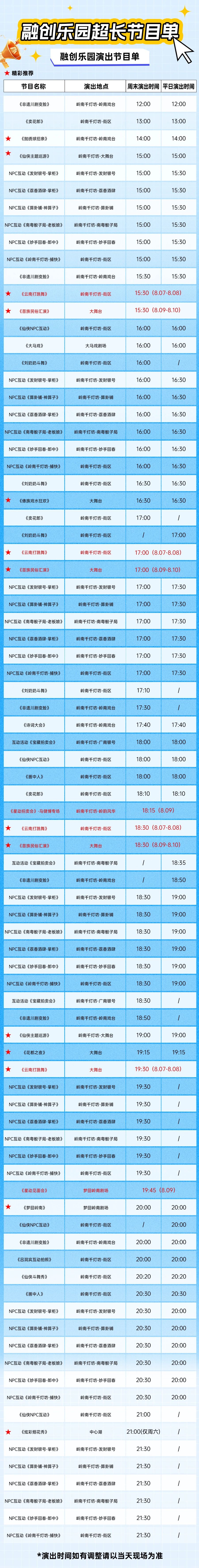 廣州融創(chuàng)樂園