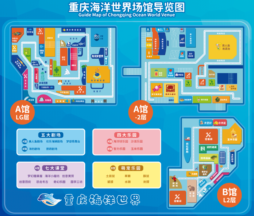 重慶海洋世界