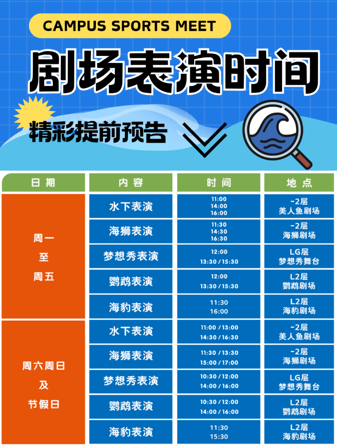 重慶海洋世界