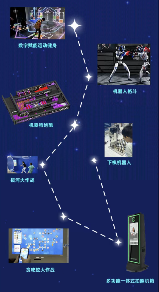 北京航天航空國防科技節(jié)