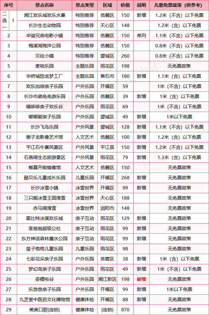 2025長(zhǎng)沙年票