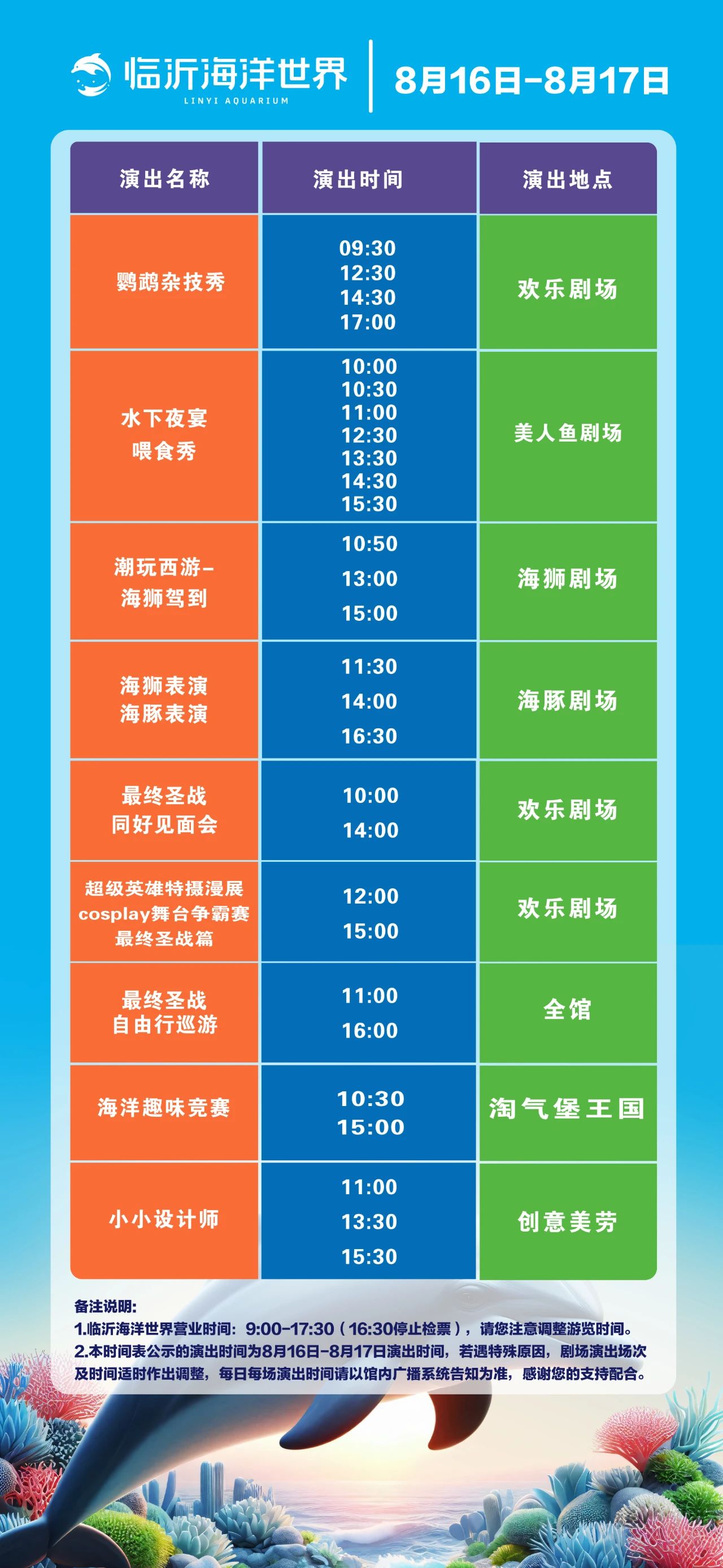 臨沂海洋世界主題公園