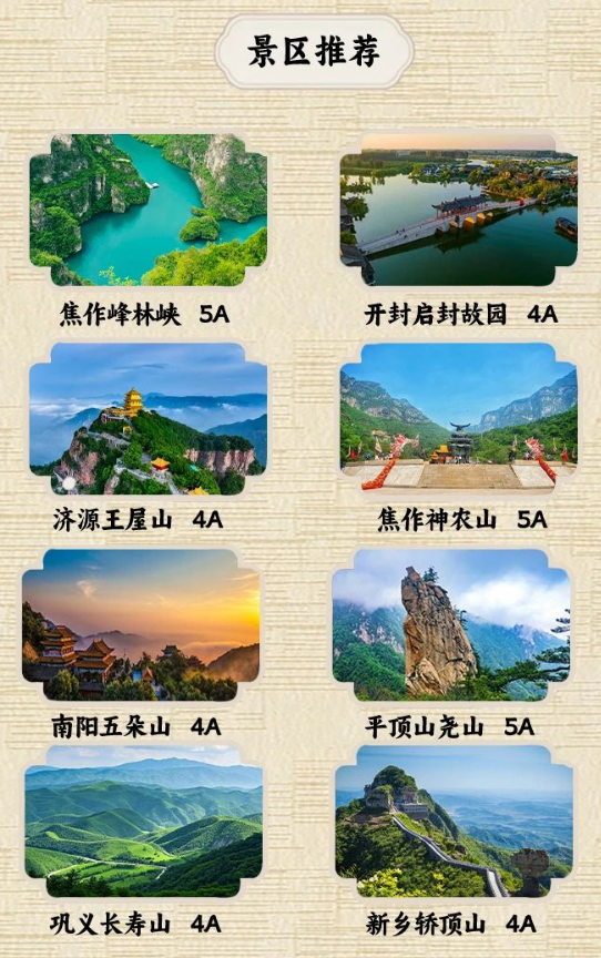 天下黃河旅游一碼通