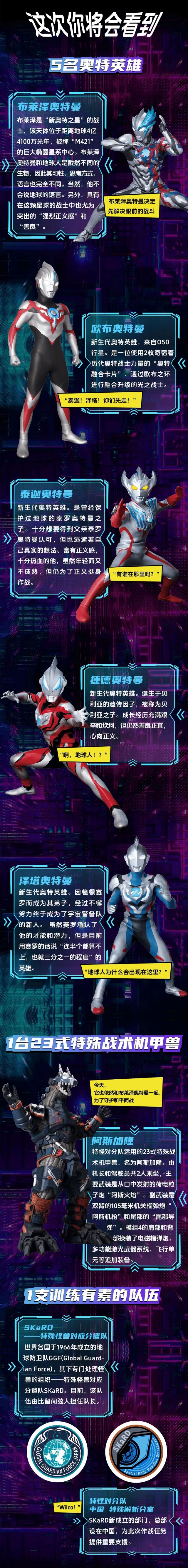 舞臺劇《奧特傳奇第3部外星生物來襲》重慶站1.jpg