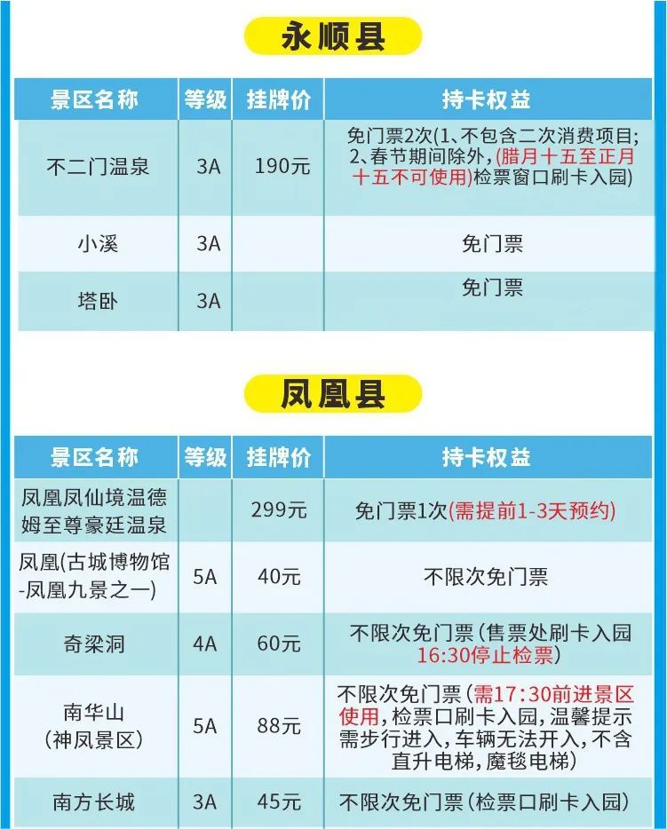 神秘湘西全域旅游年卡
