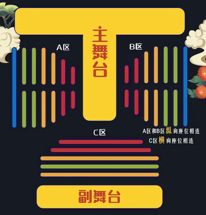 爆笑戲劇《開心聊齋三生沉浸版》鄭州站