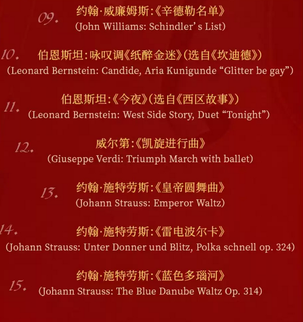 德國廣播交響樂團2026新年音樂會上海站