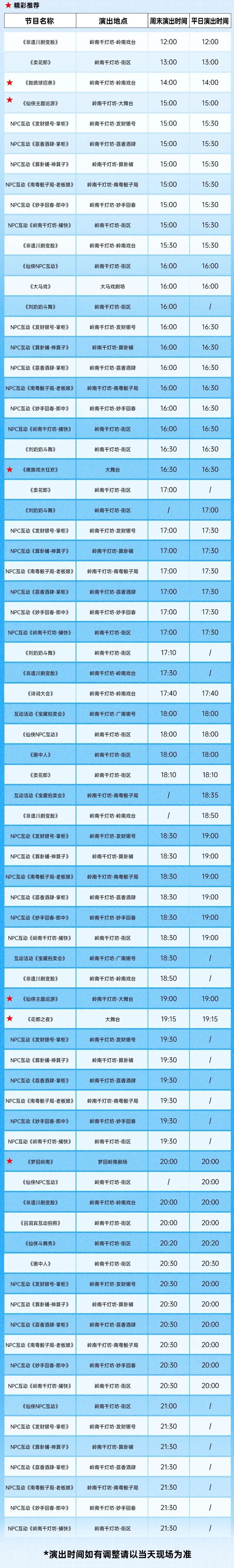 廣州融創(chuàng)樂園