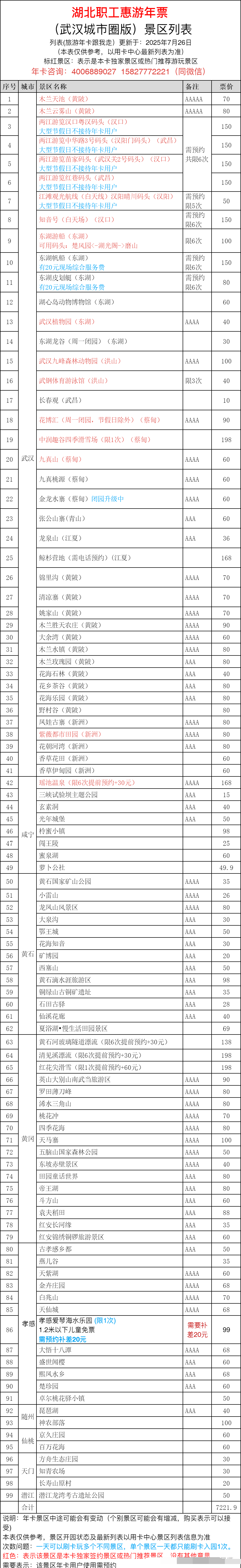 武漢職工惠游年票