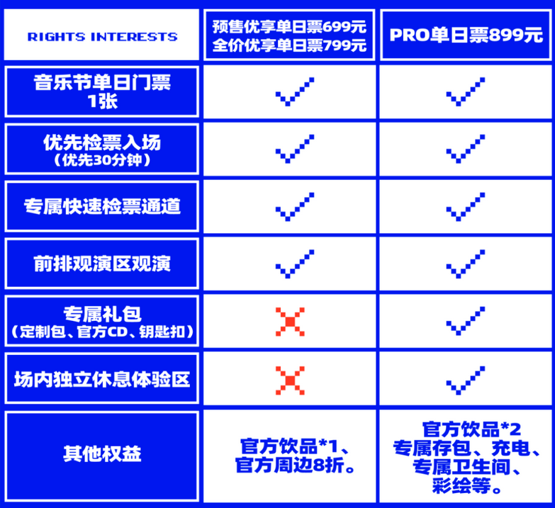 廣州超級草莓音樂節(jié)