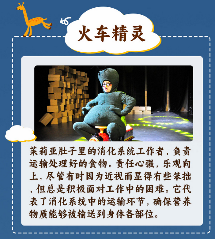 兒童劇《肚子里的火車站》北京站