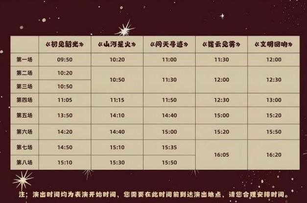 鄭州《大河之上》劇本游