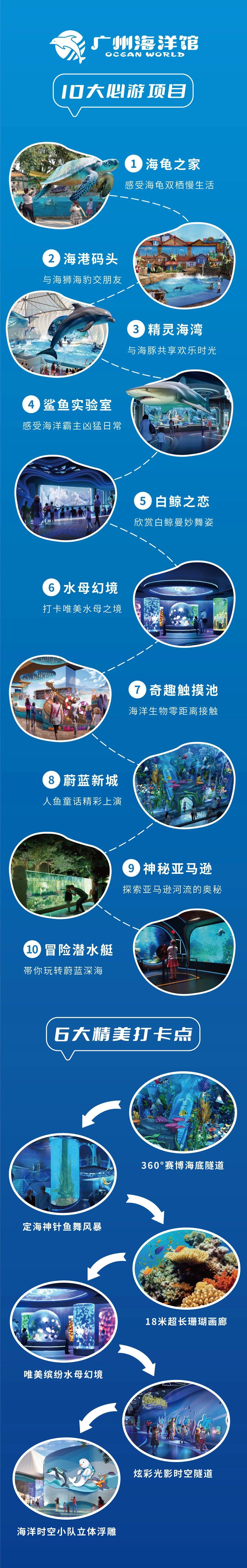 廣州海洋館
