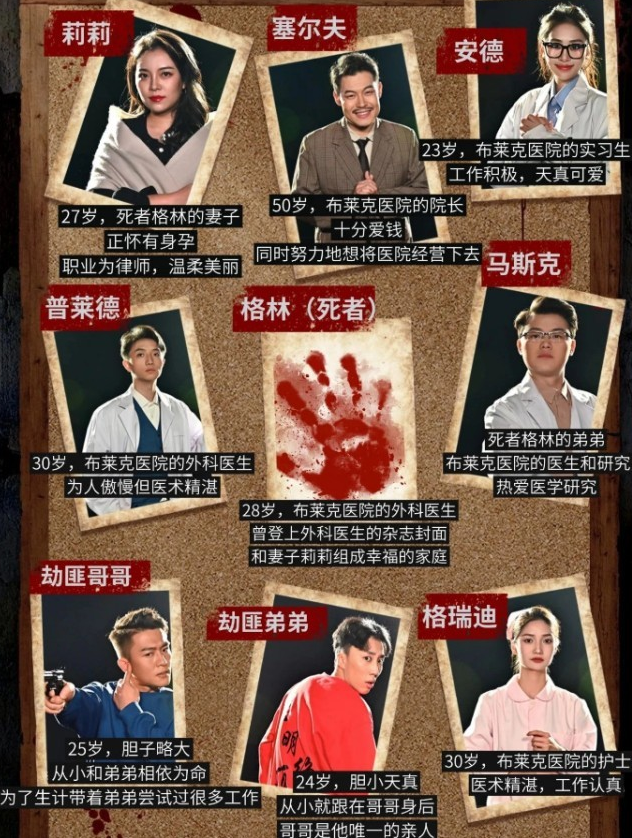 懸疑話劇《迷霧之下》日照站