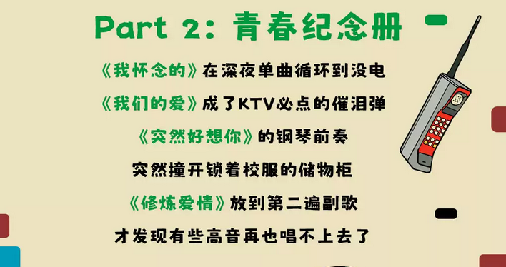 上海super star千禧偶像回憶殺演唱會(huì)