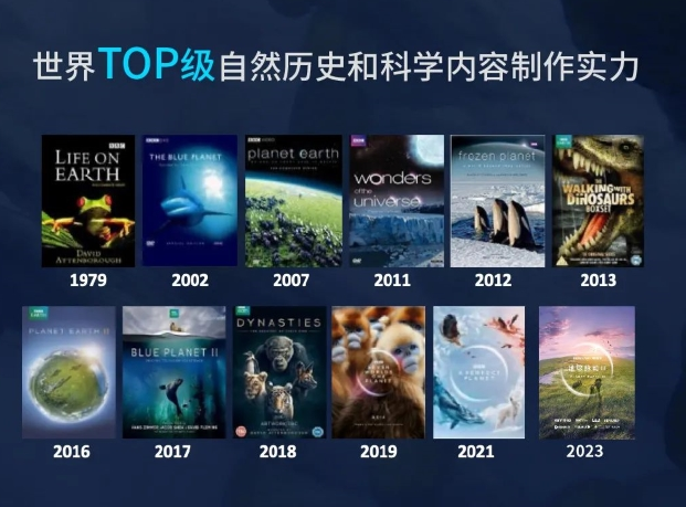 深圳bbc earth極地生靈數(shù)字影像大展