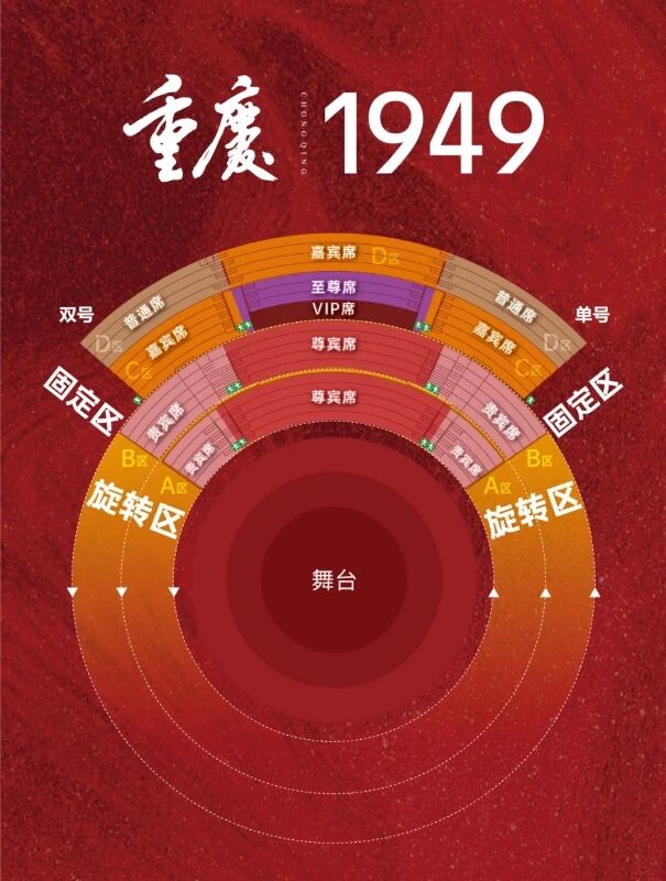 《重慶·1949》演出