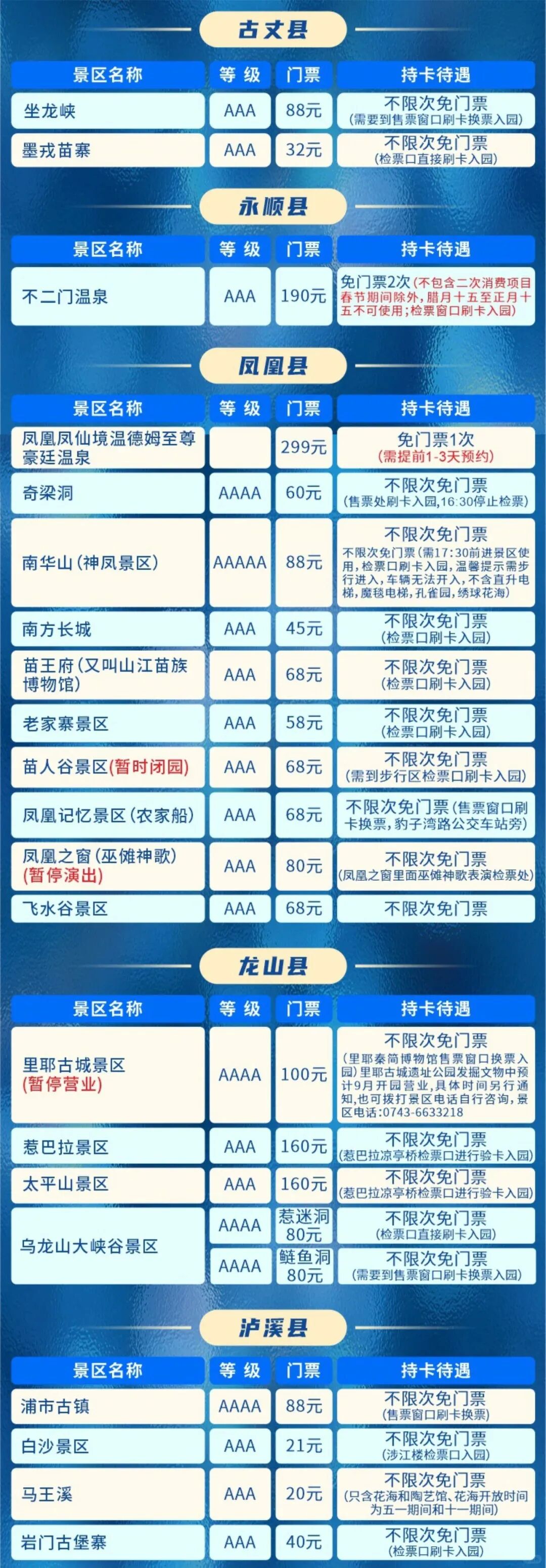 神秘湘西全域旅游年卡