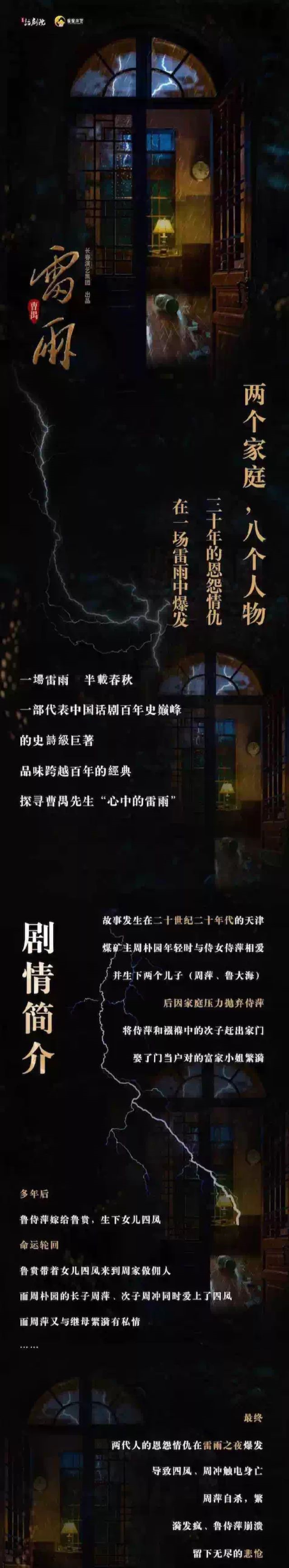 话剧《雷雨》洛阳站1 - 副本 (2).jpg