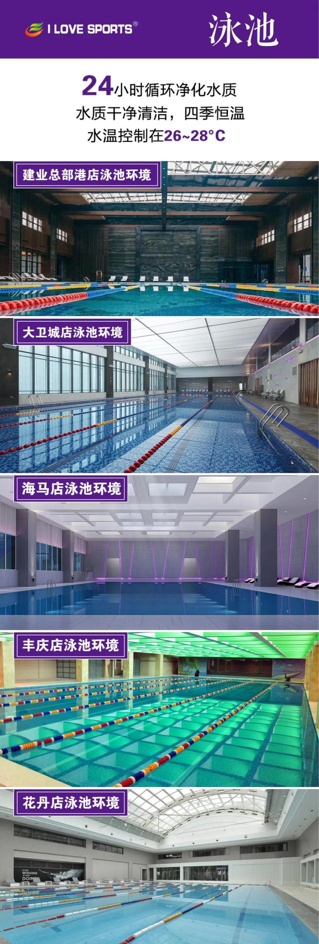 鄭州我愛運(yùn)動(dòng)健身房年卡