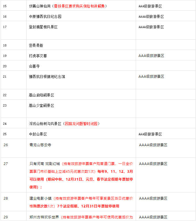 郑开旅游年票