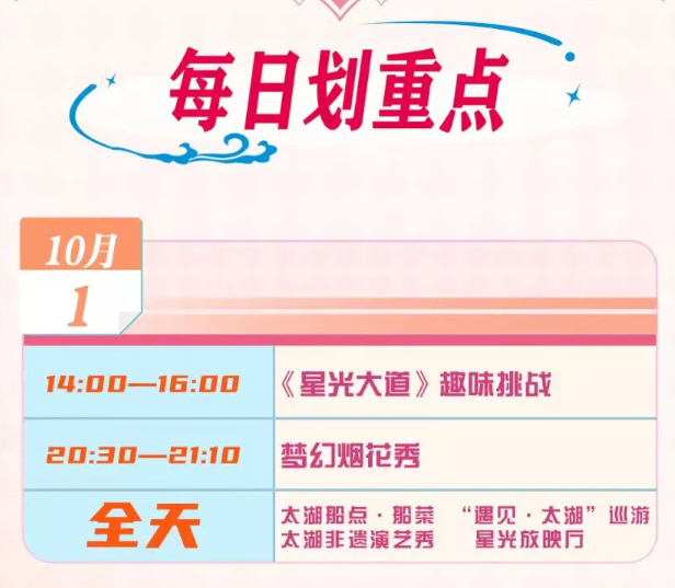 无锡太湖鼋头渚