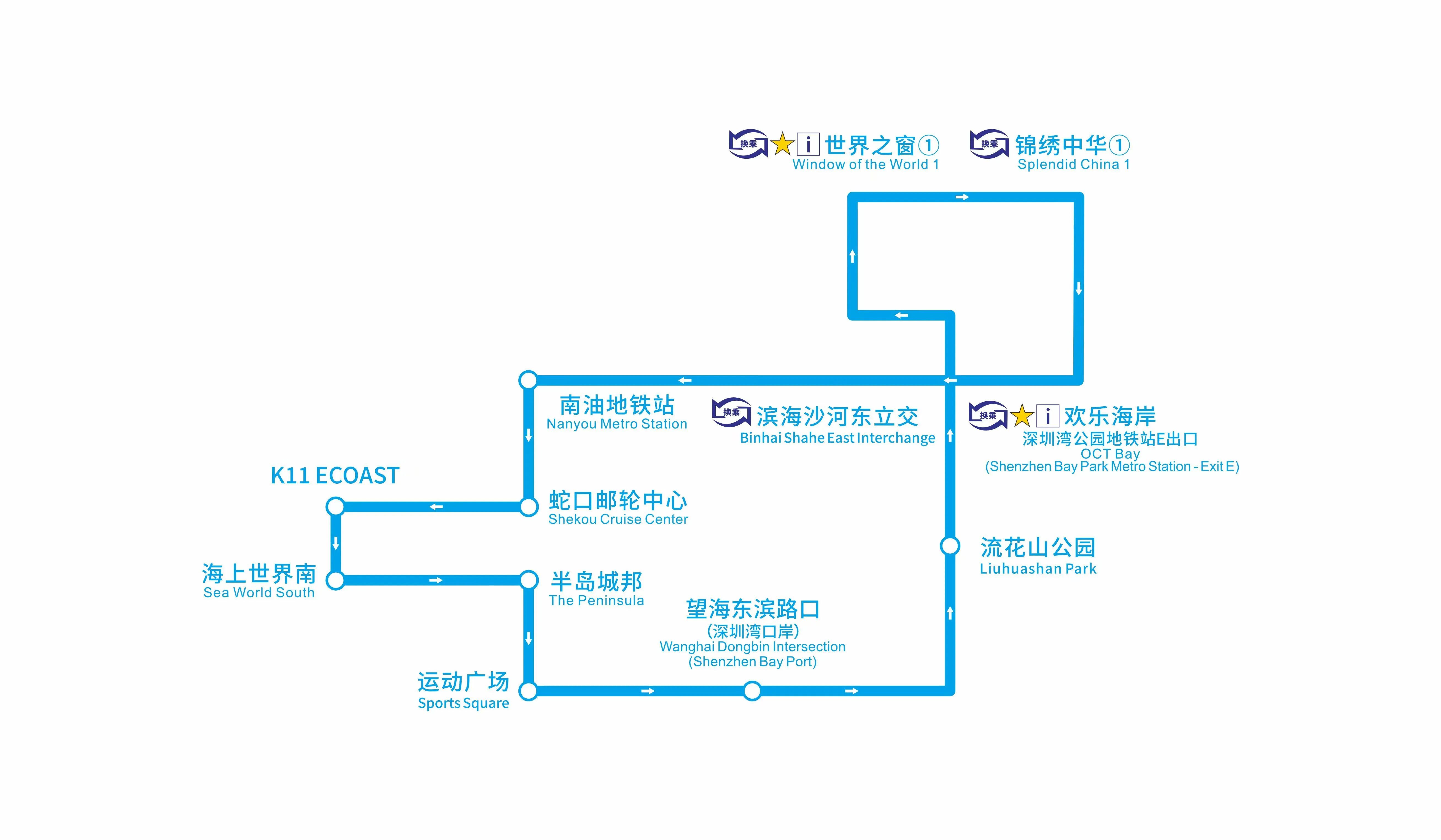 深圳观光巴士