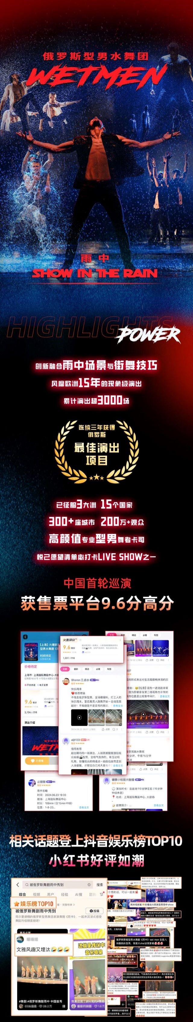 型男水舞剧《雨中》南通站1.jpg