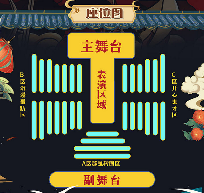 开心麻花《开心聊斋三生沉浸版》深圳站