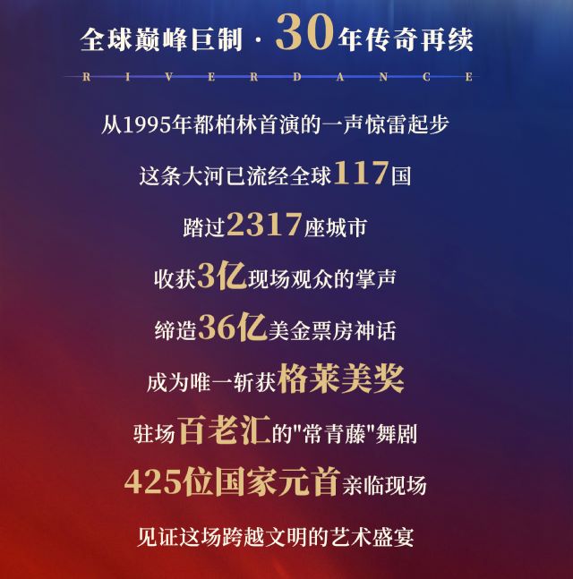 大河之舞30周年中文版海报长图-04.jpg
