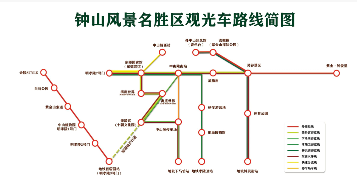 南京明孝陵