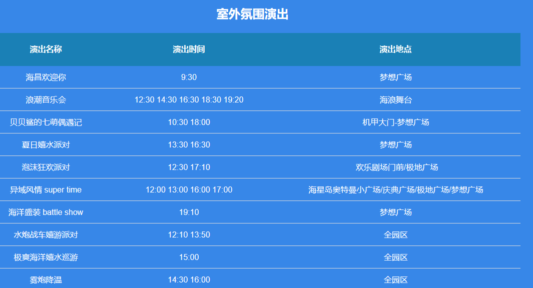 郑州海昌海洋旅游度假区