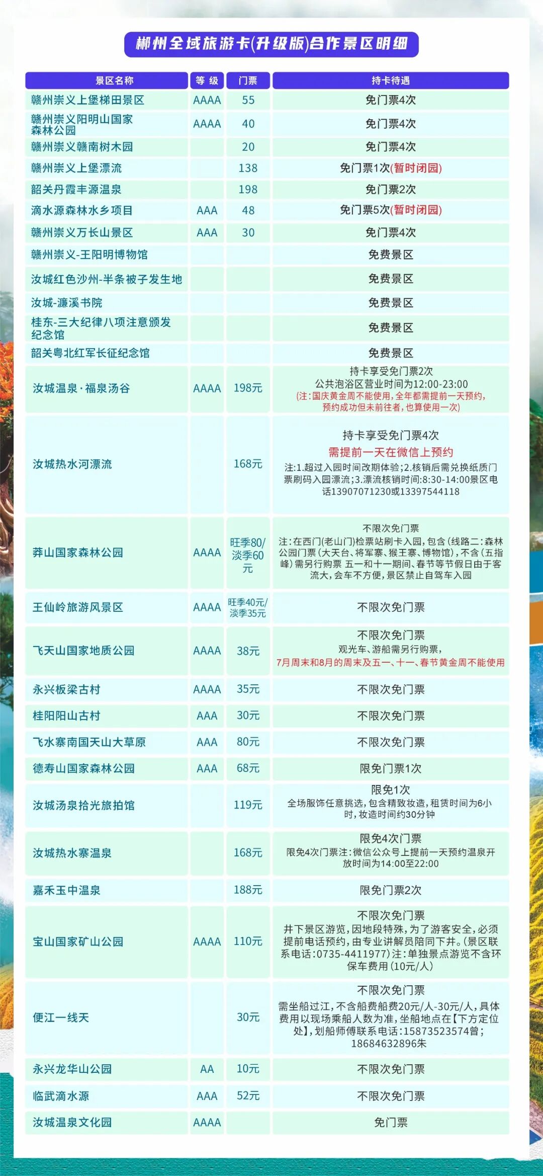 郴州全域旅游卡