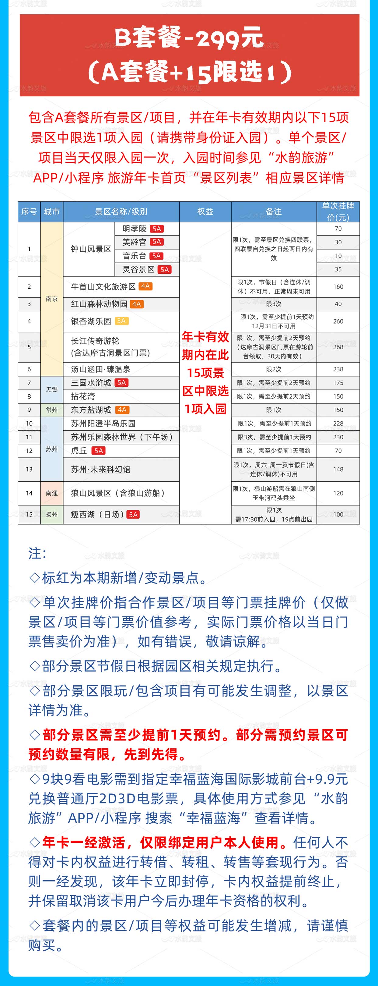 江苏旅游年卡