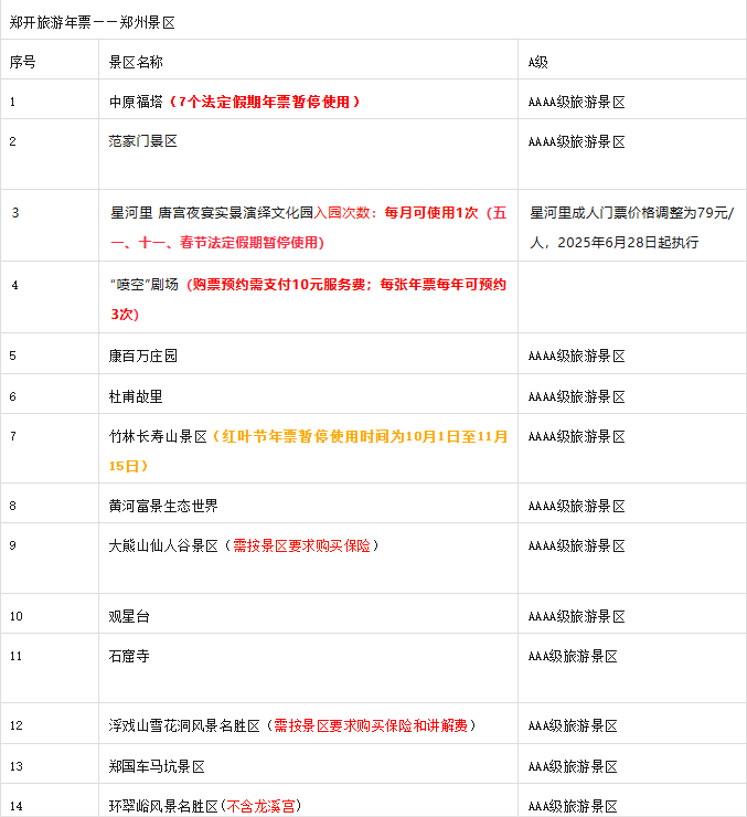 郑开旅游年票 郑开旅游年票