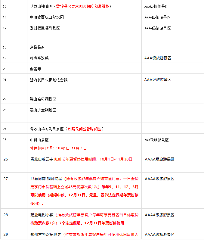 郑开旅游年票 郑开旅游年票