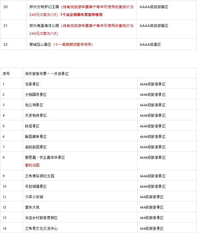郑开旅游年票 郑开旅游年票