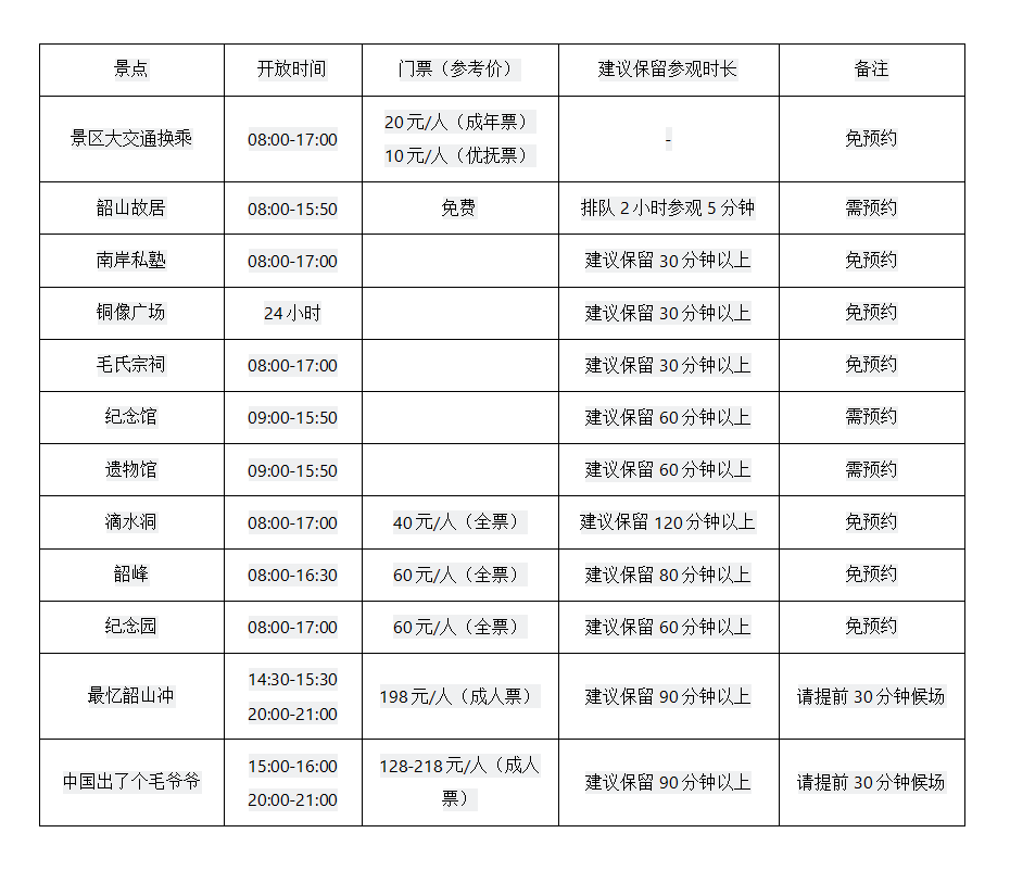湖南韶山