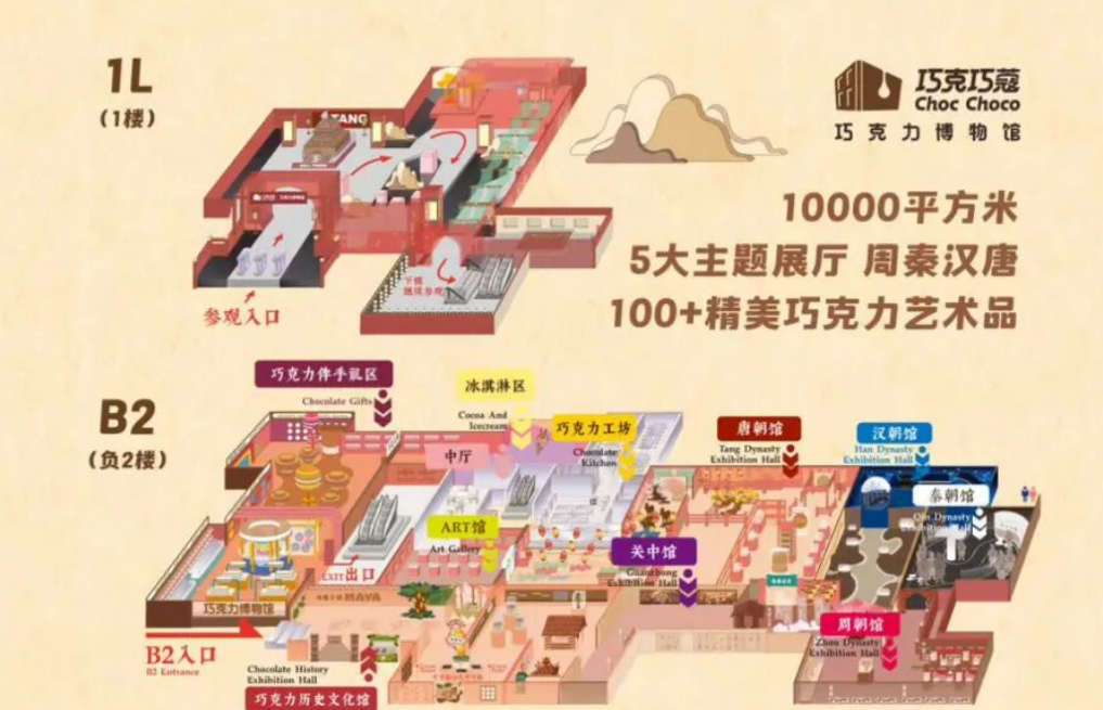 西安巧克力博物馆