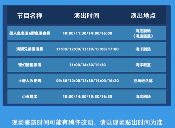 重庆欢乐海底世界 重庆欢乐海底世界