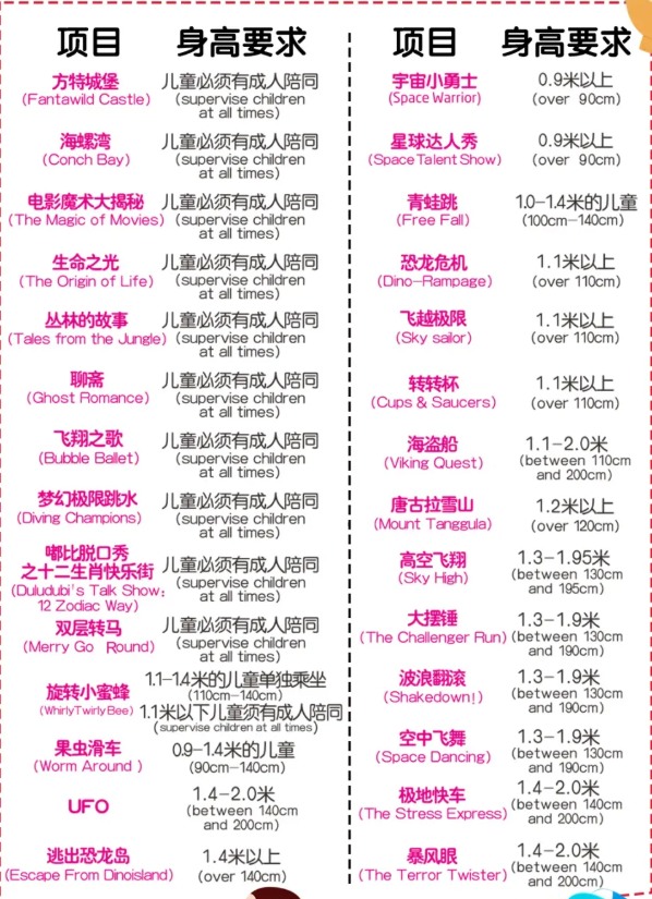 郑州方特欢乐世界 郑州方特欢乐世界