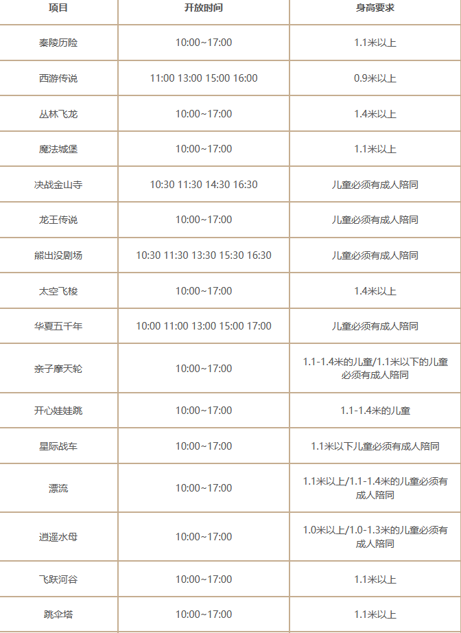 郑州方特梦幻王国 郑州方特梦幻王国
