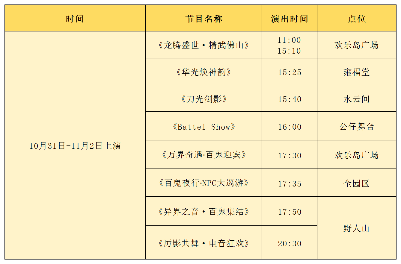 长鹿旅游休博园 长鹿旅游休博园