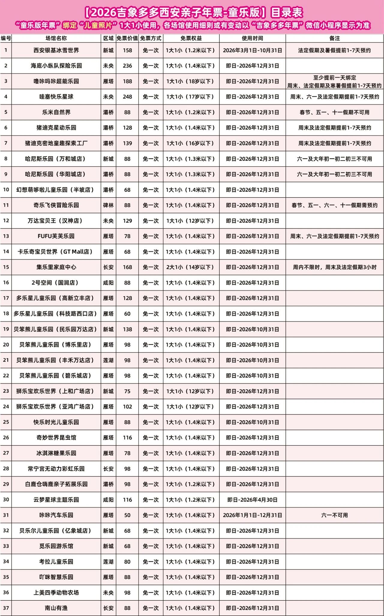 西安亲子年票 西安亲子年票