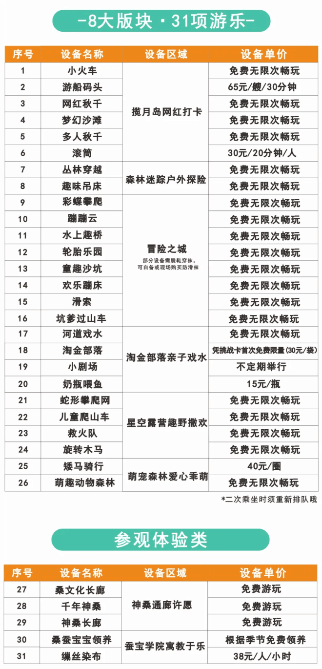 成都锦门蚕宝自然王国