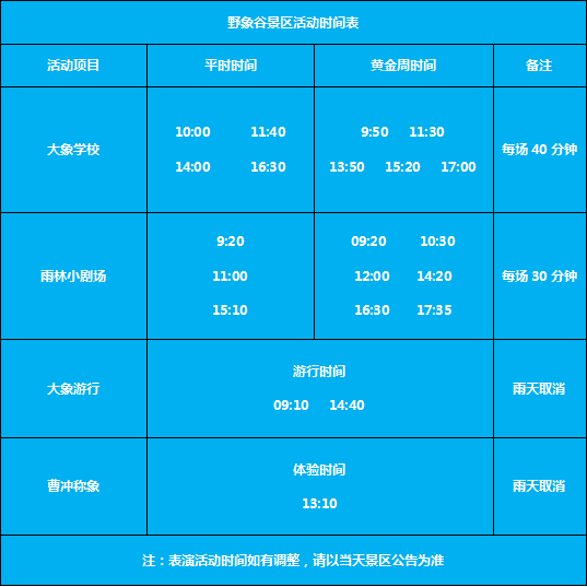 西双版纳野象谷