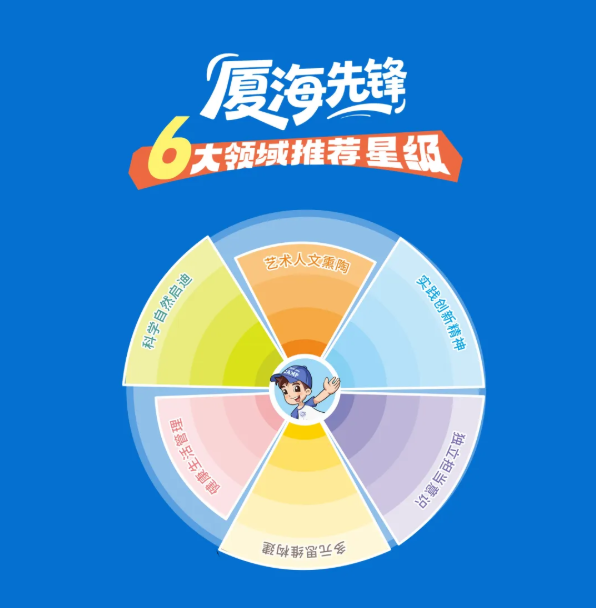 /uploads/image/2025/11/27/bda48a258e538b59221bc1dce7fe9cf4.png image.png